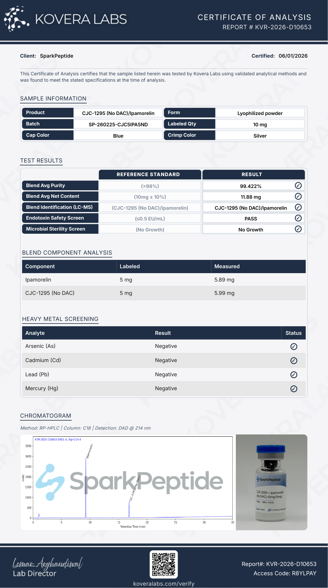 tesamorelin & mod grf & ipamorelin for sale Buy Tesamorelin MGF Ipamorelin 3X Blend