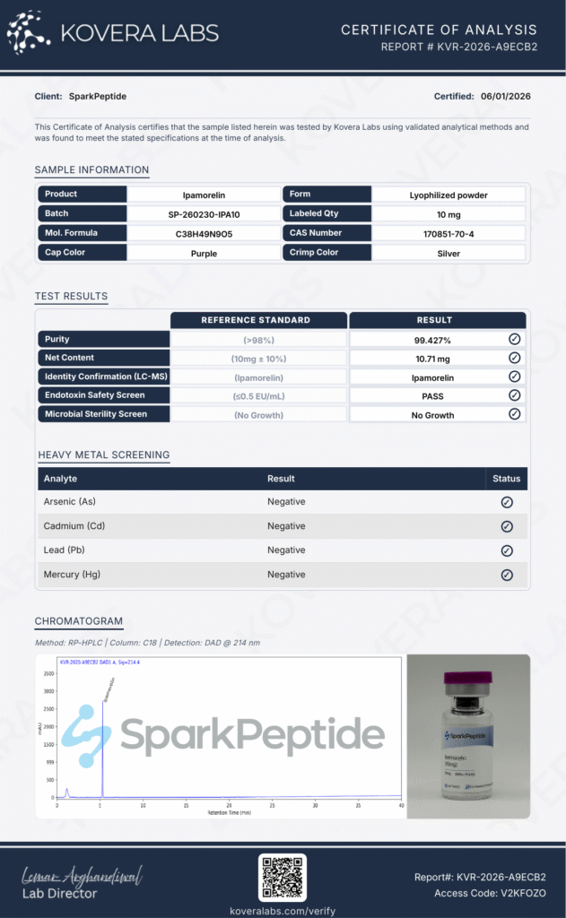 Ipamorelin